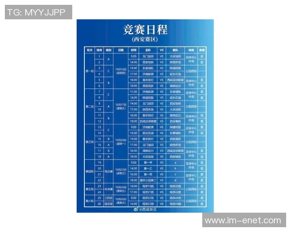 西安足球队引领最新足球节奏榜单前十强精彩表现回顾